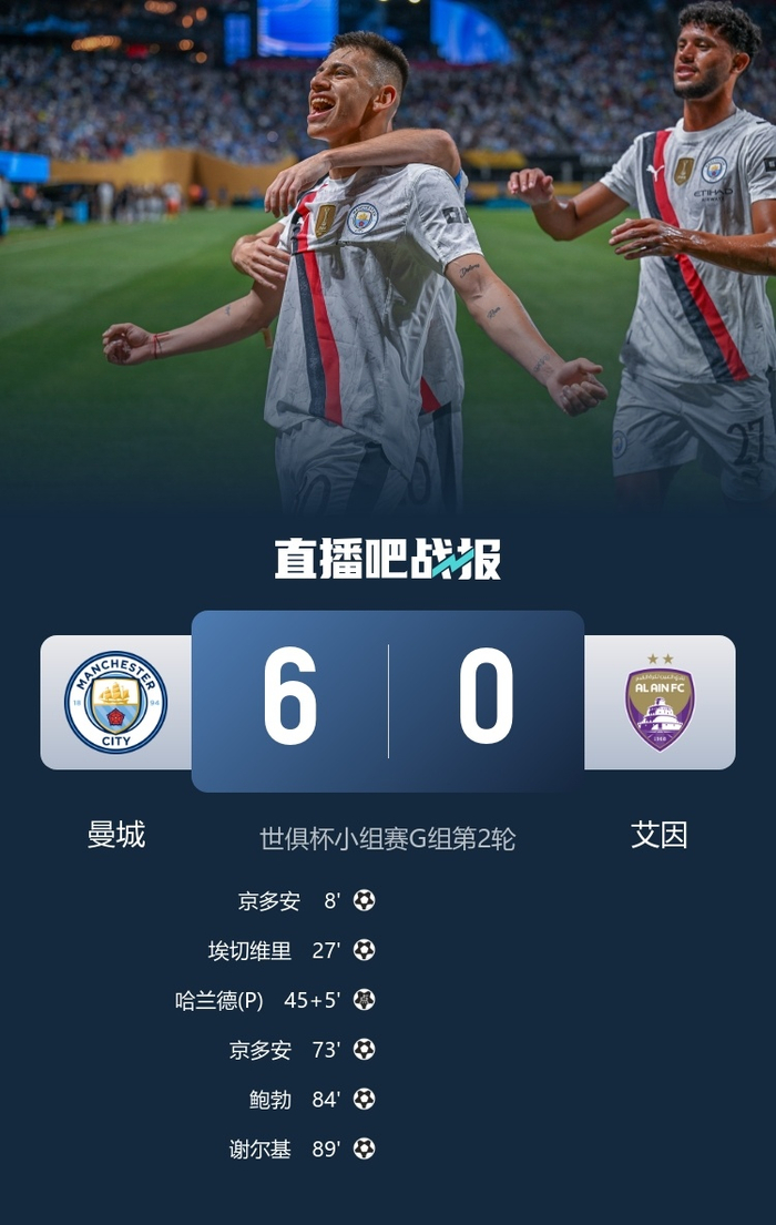 米兰APP下载-包含曼城连胜升至领先，成功实现六连胜晋级下一轮比赛的词条