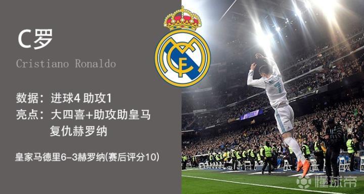 包含皇马-国米战绩波动竞彩揭晓平局的词条